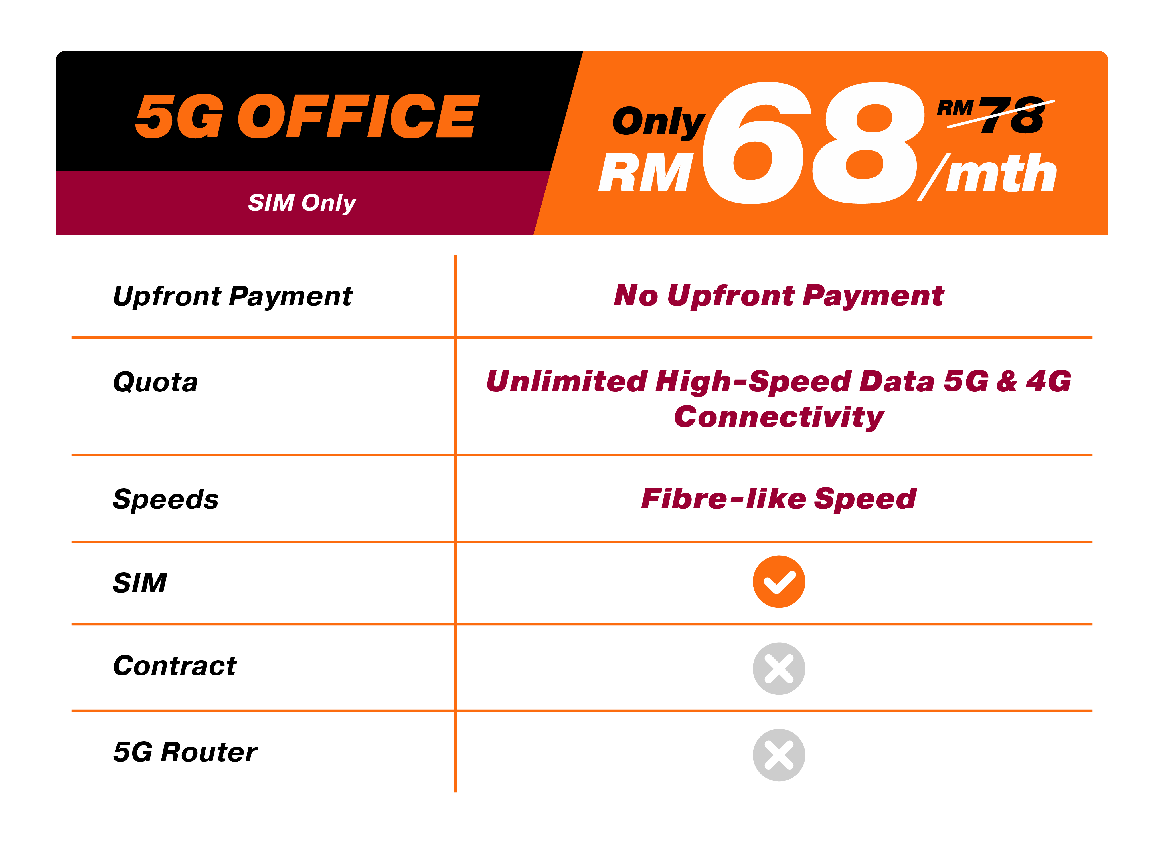 5G Office
